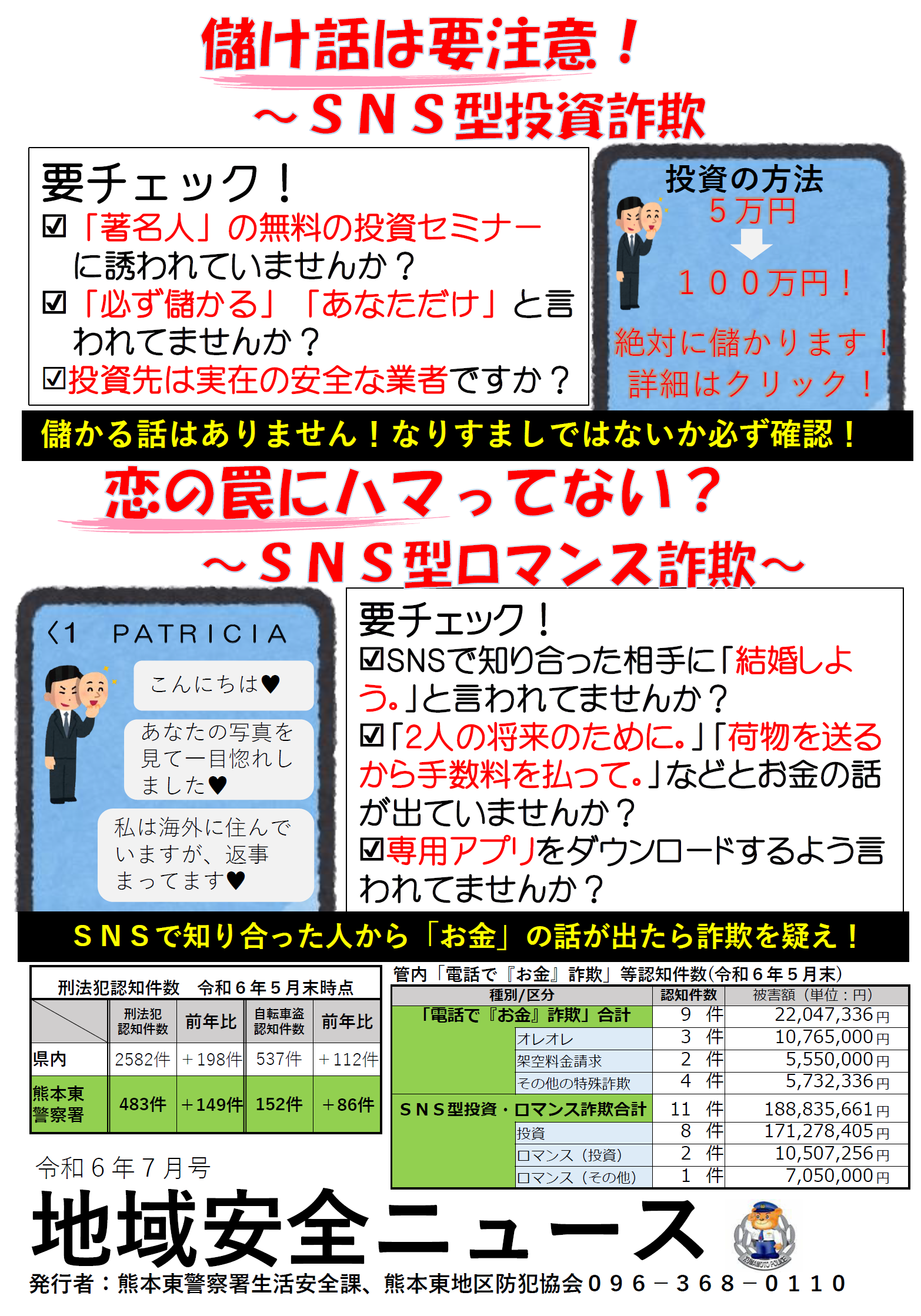 東署　地域安全ニュース