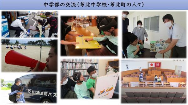 中学部スライド３