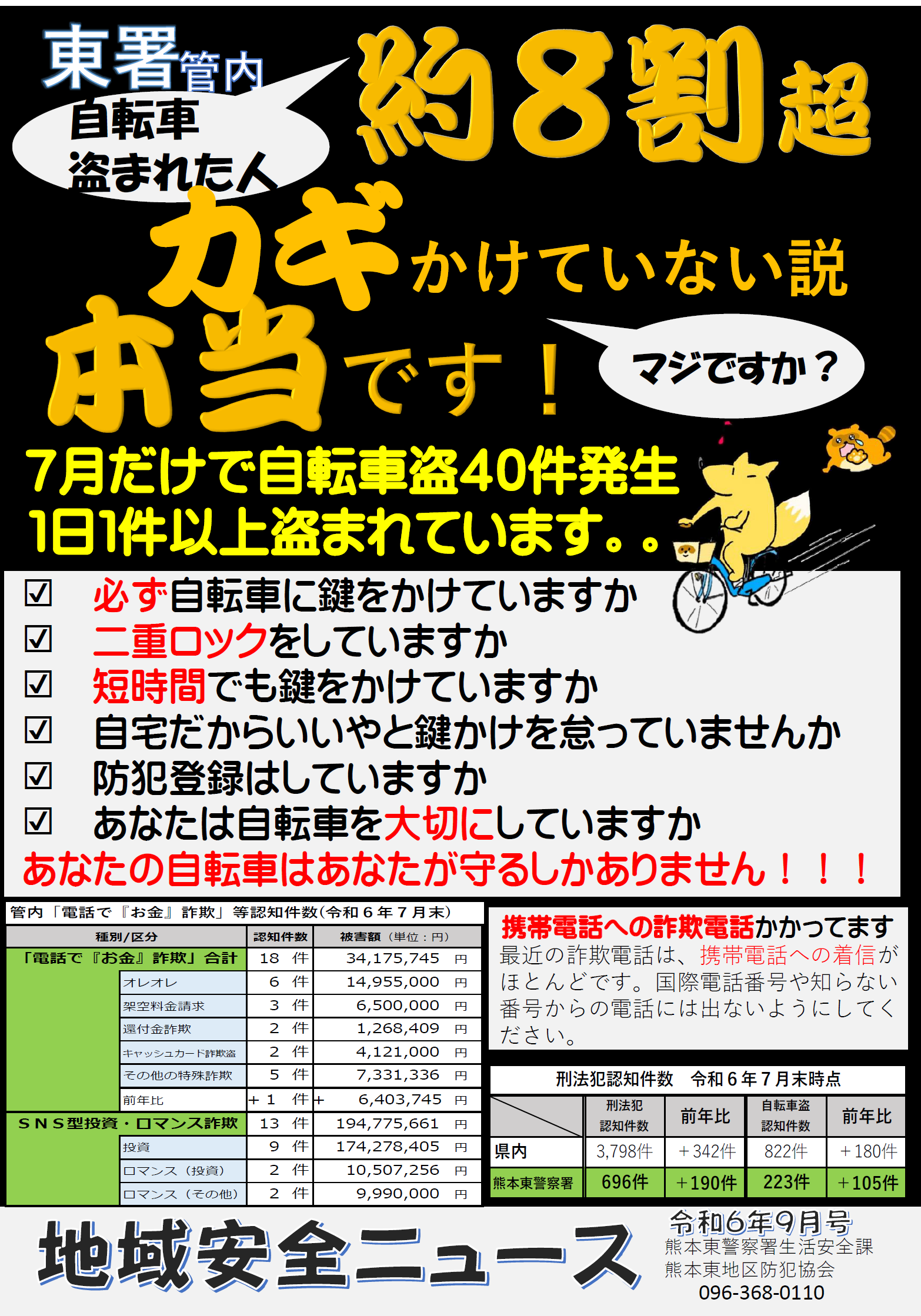 東署ニュース