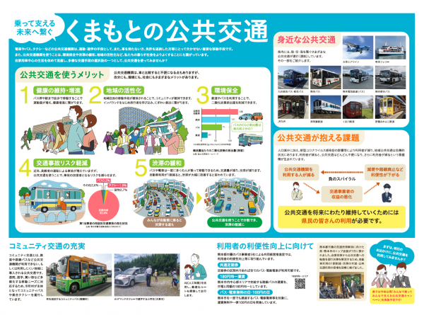 熊本県広報紙「県からのたより」令和6年秋号の２・３面です。特集内容は「熊本の公共交通」です。
