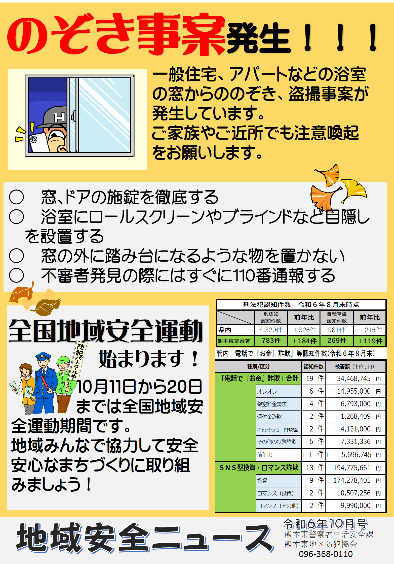 東署　ニュース