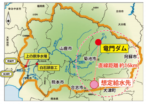 有明工業用水道について