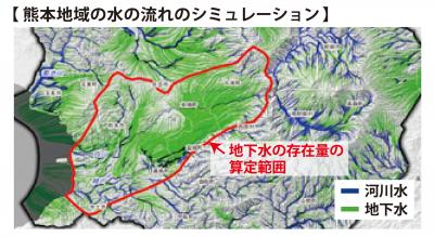熊本地域の水の流れのシミュレーション図
