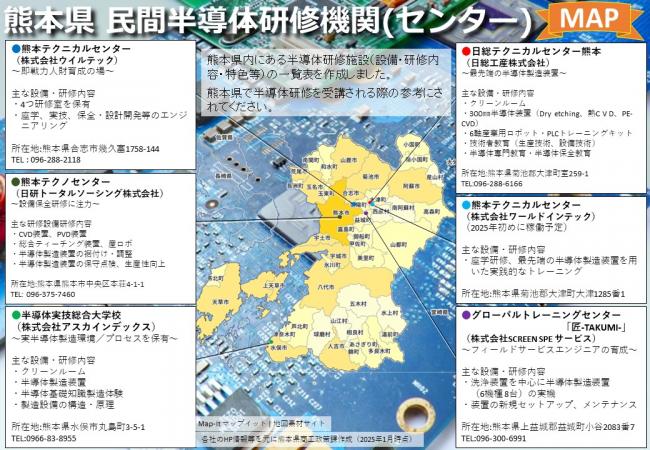 熊本県民間半導体研修機関マップ
