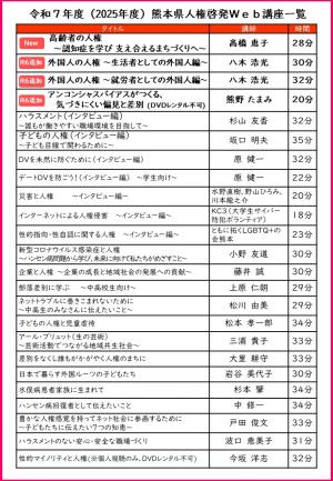 Web講座チラシ（裏）