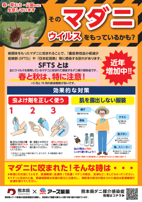 マダニポスター