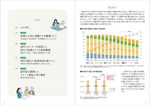 目次・はじめに