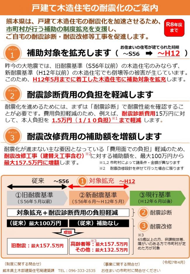 チラシ（R7.4～）