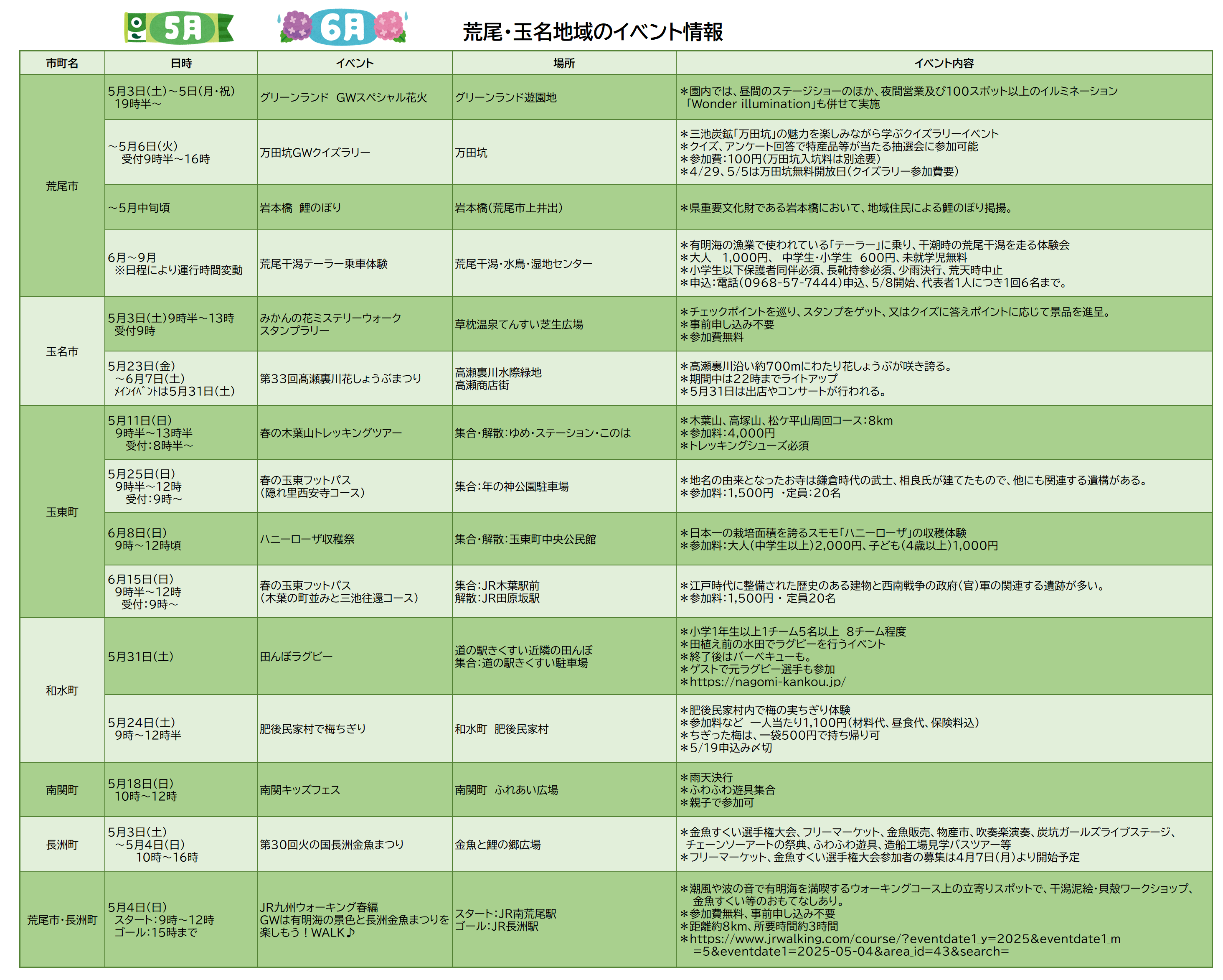 5月イベント