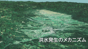 分割パート２
