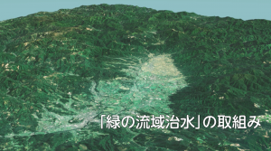 分割パート３